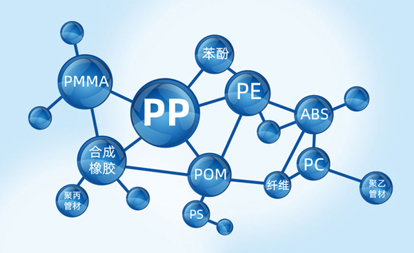 腾博会官网·专业效劳,诚信为本