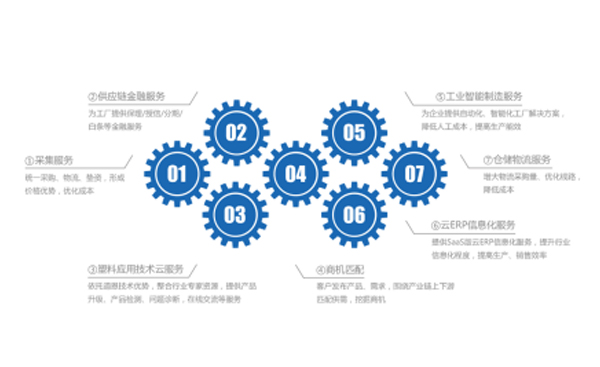 腾博会官网·专业效劳,诚信为本